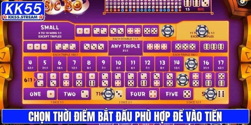 Mẹo Chơi Sicbo Tài Xỉu Luôn Thắng, Người Mới Dễ Áp Dụng - rilusa