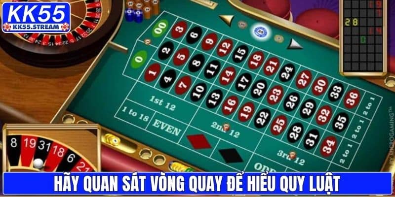 Roulette Online - Tìm Hiểu Luật Chơi Và Mẹo Hay Để Thắng - rilusa