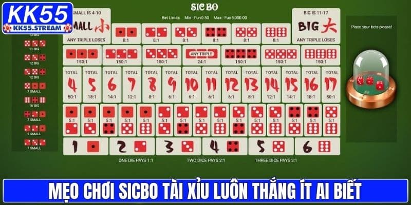 Mẹo Chơi Sicbo Tài Xỉu Luôn Thắng, Người Mới Dễ Áp Dụng - rilusa